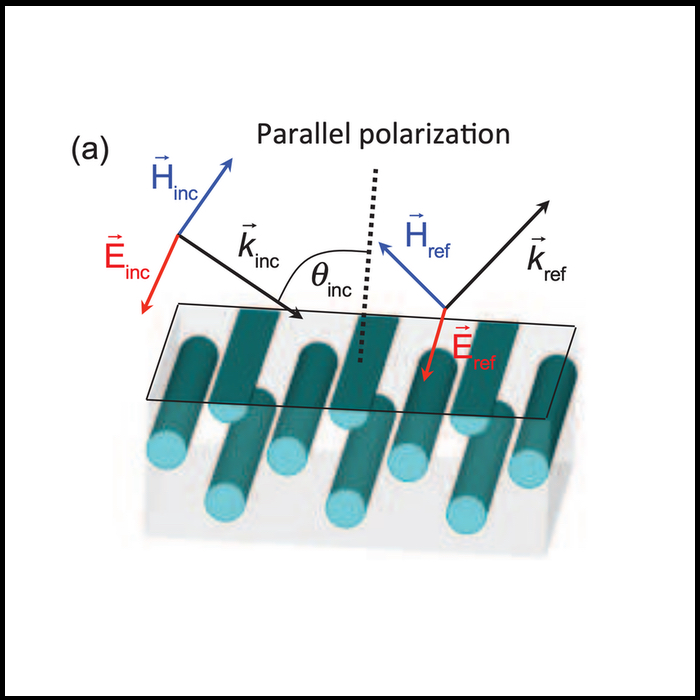 researchImage01